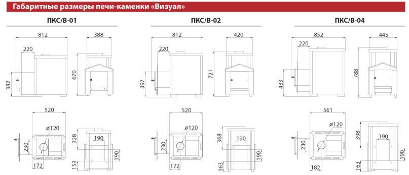 Дров'яна банна піч Novaslav Візуал ПКС-02 дверцята зі склом ( 200 х 200 мм) Визуал ПКС-02 стекло фото