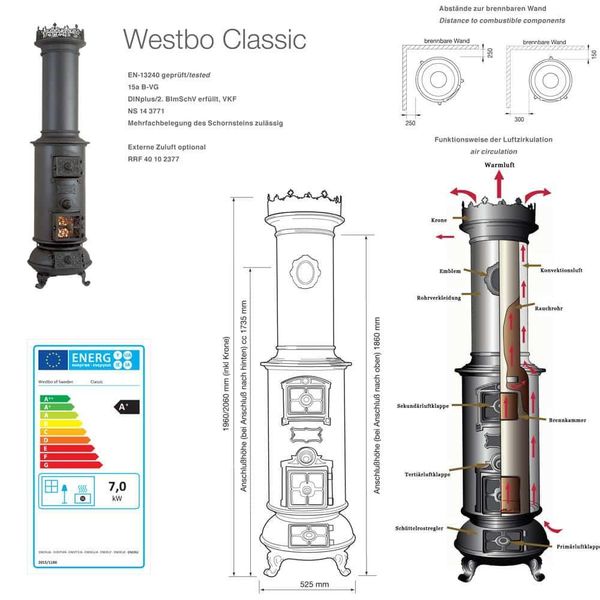 Дровяная печь Westbo Classic Westbo Classic фото