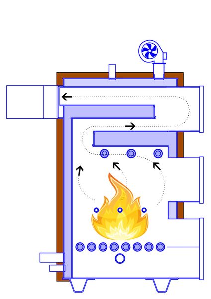Твердопаливний котел опалювальний «УкрТермо» серія 100, 33 кВт (автоматика і вентилятор в комплекті) Укртермо серия 100,33 кВ фото