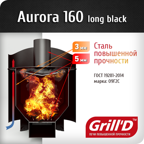 Дровяная печь для бани Grill'D Aurora 160 Long Grill'D Aurora 160 Long фото